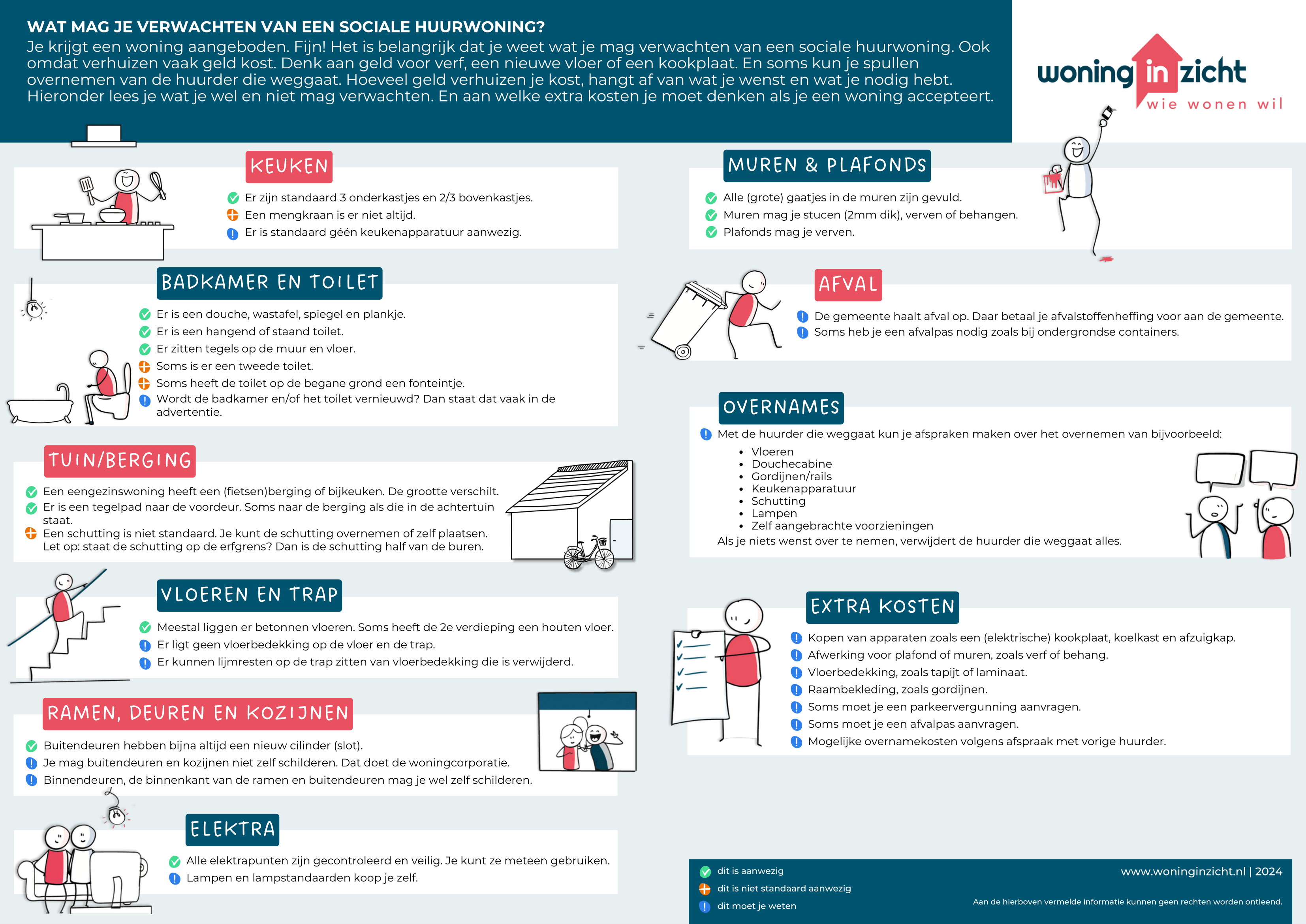 Goudvink 11